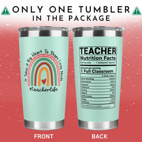 SUCHAGIFT push-on lid keeps beverages secure during lessons.