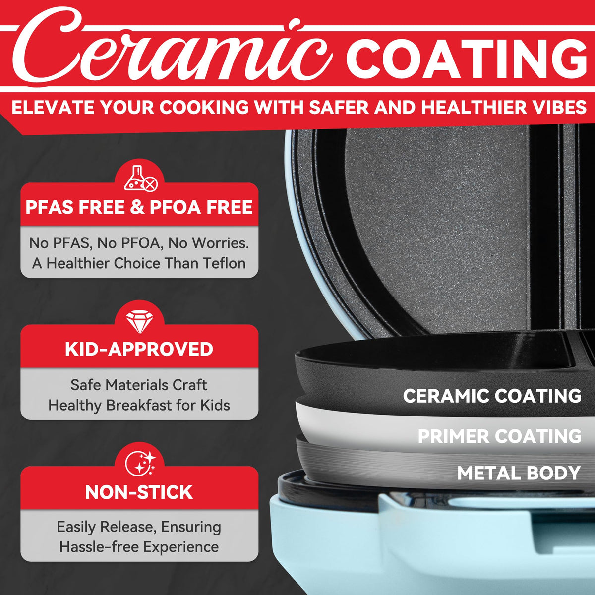 SugarWhisk Flip Omelette Maker ceramic coating prevents sticking during cooking.