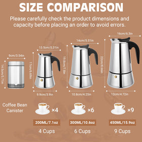 Suiitat Moka Pot assembly shows sealing parts and funnel