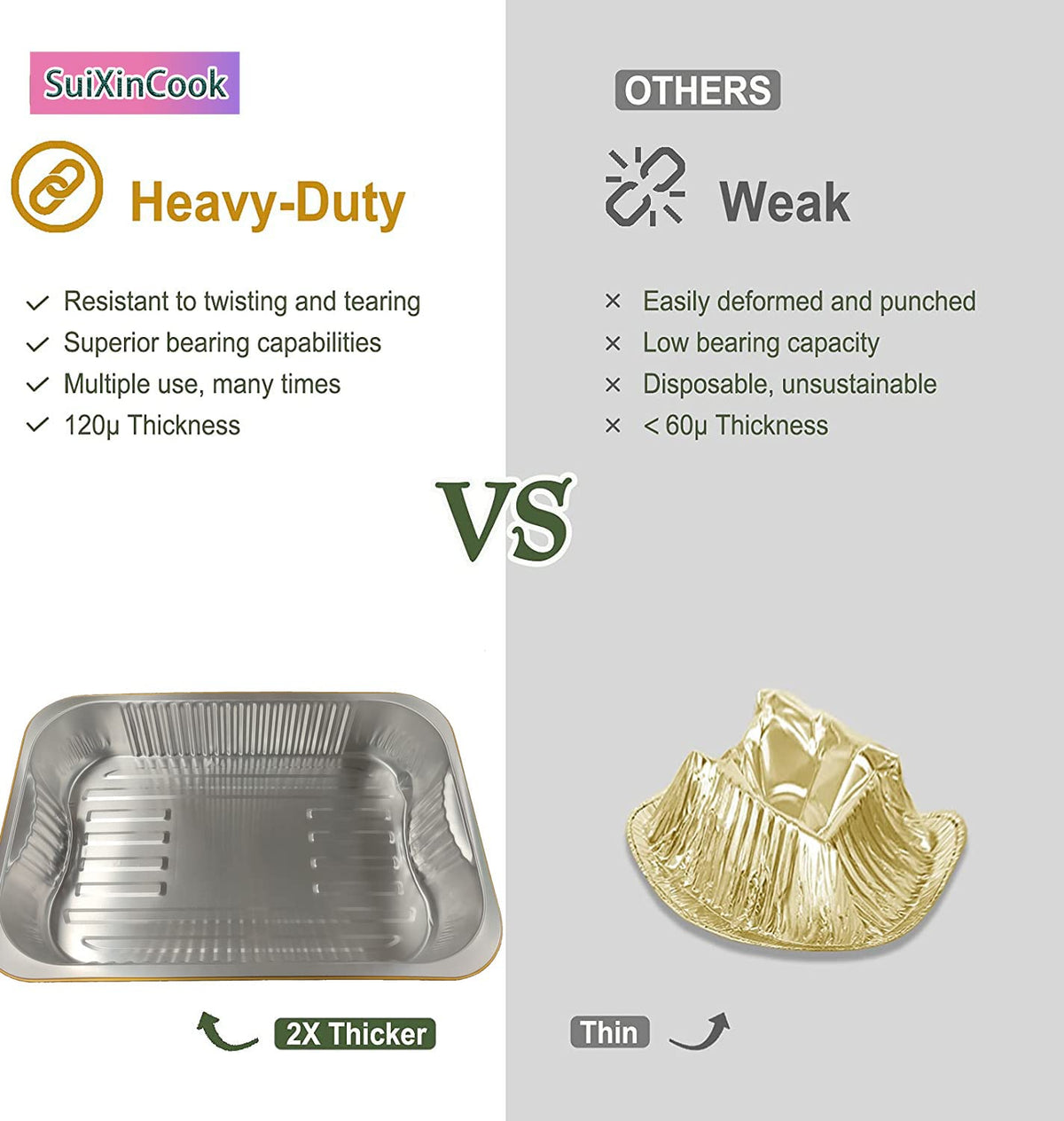 SuiXinCook 3500ml capacity pan suited for family meals and catering.