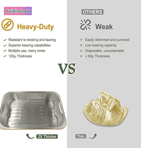 SuiXinCook 3500ml capacity pan suited for family meals and catering.