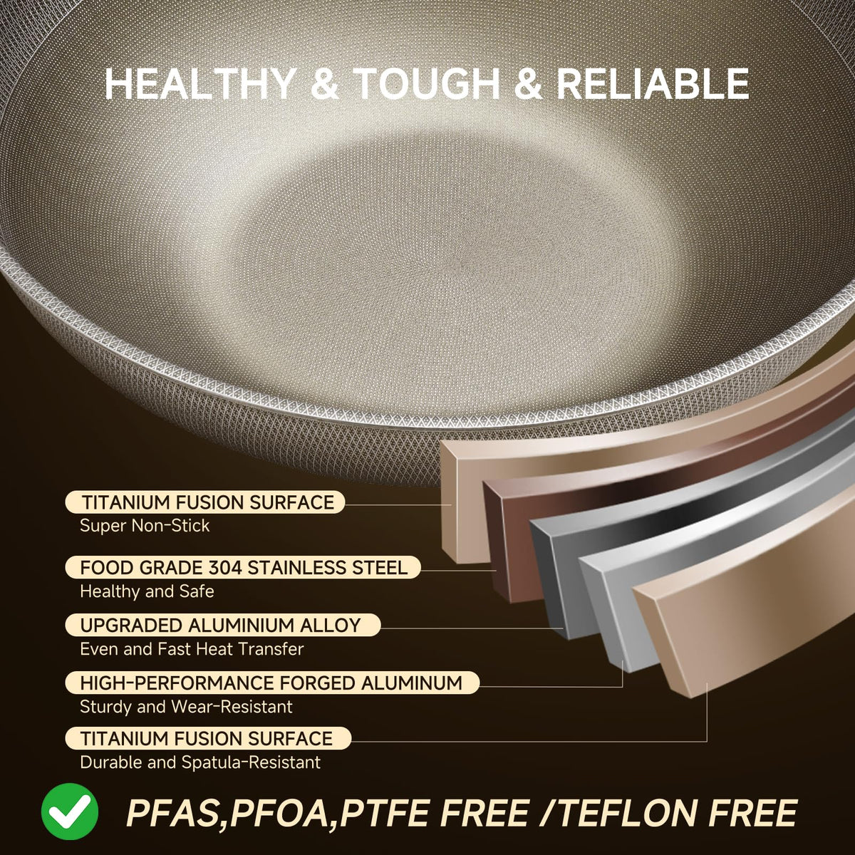 SUMEIGUAN flat-bottom induction-compatible wok sits securely on all stoves.