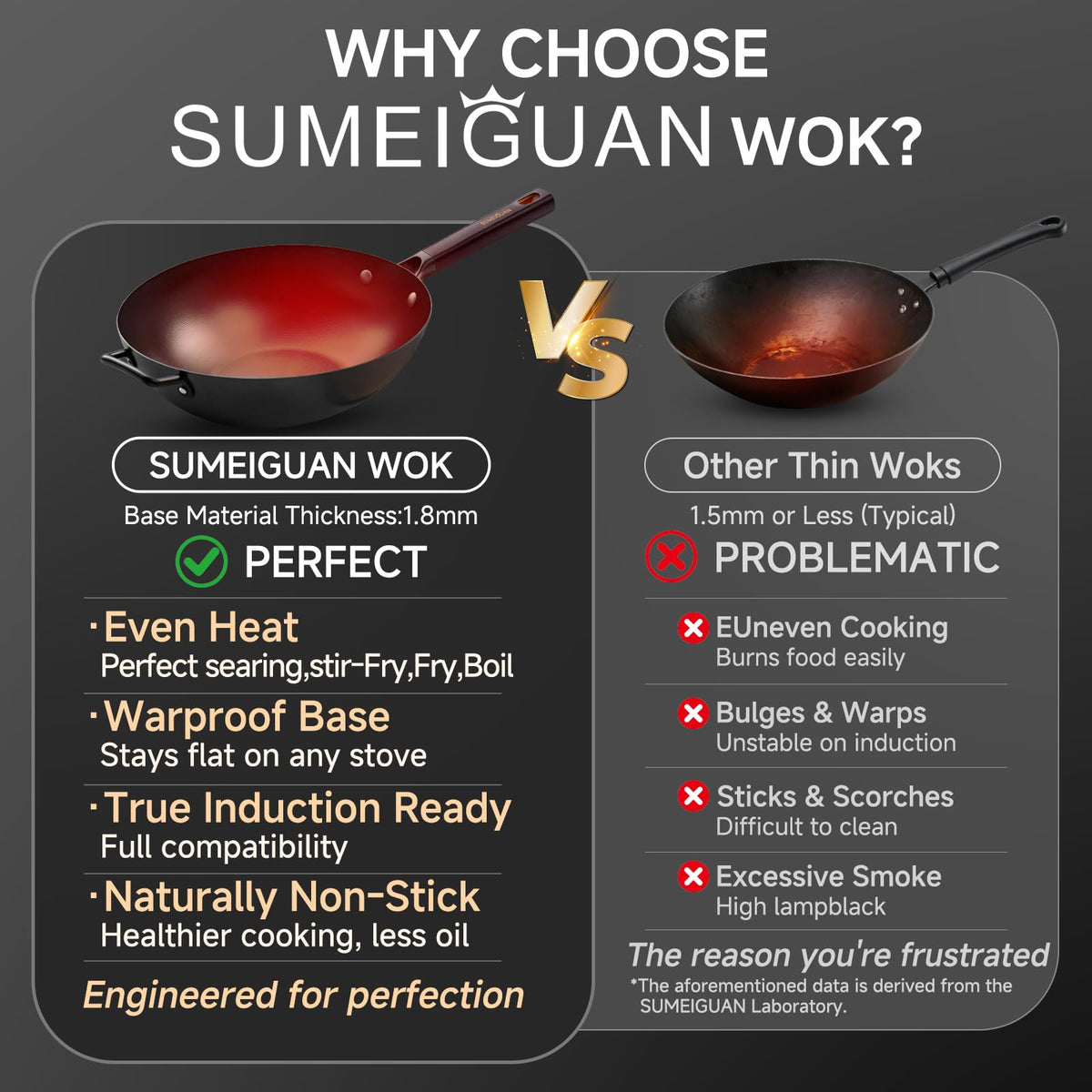 SUMEIGUAN wooden handle stays cool during cooking.