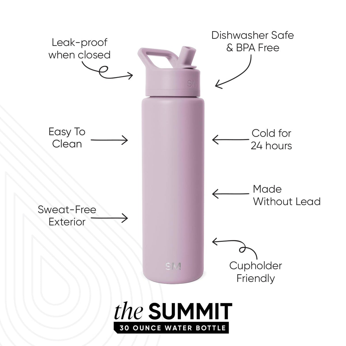 Close-up of the Summit straw lid showing a leak-proof seal.