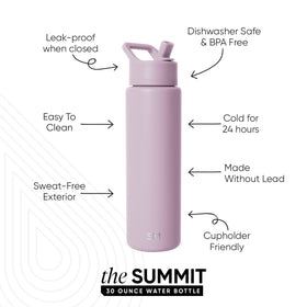 Close-up of the Summit straw lid showing a leak-proof seal.