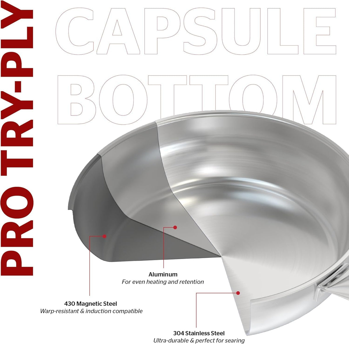 Sunhouse pan handle close-up highlights stay-cool design for safe use.