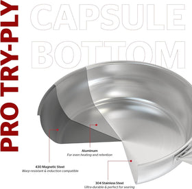 Sunhouse pan handle close-up highlights stay-cool design for safe use.