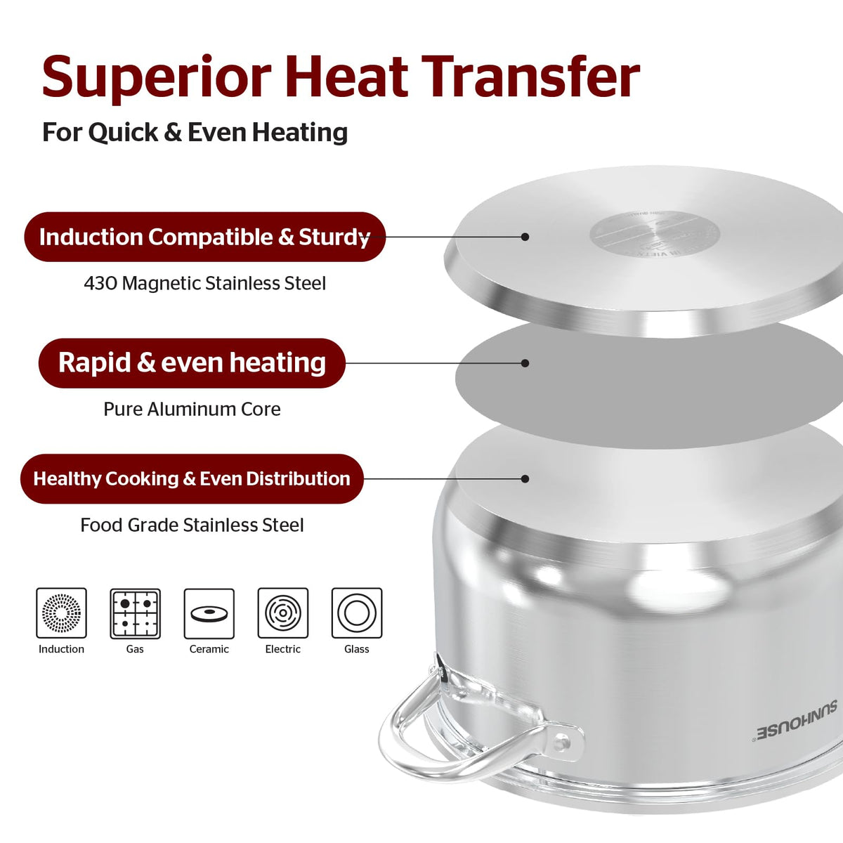Sunhouse stock pot on induction stovetop showing universal compatibility.