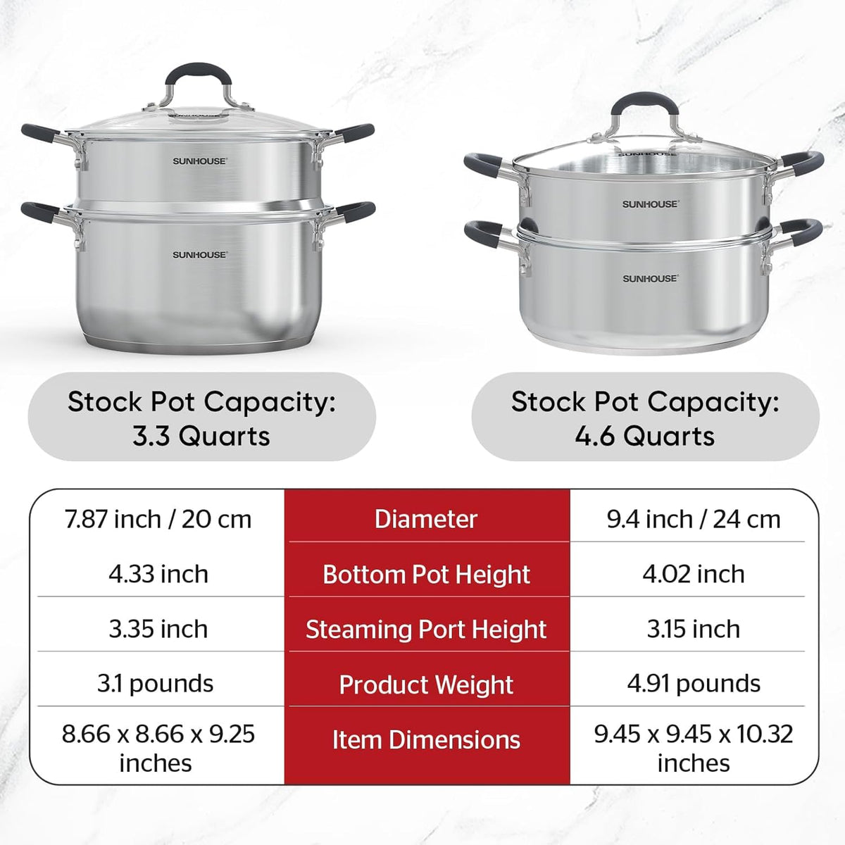 Sunhouse gift-ready packaging makes this pot a thoughtful gift.