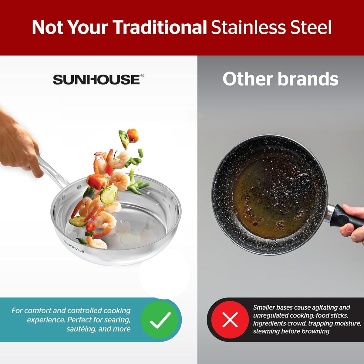 Sunhouse induction-ready pan on stove shows easy compatibility with induction cooktops.