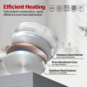 Sunhouse oven-safe up to 400ºF and dishwasher safe for easy cleanup
