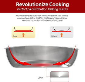 Sunhouse oven-safe pan on rack demonstrates durable construction up to 500°F.