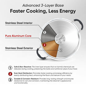 Sunhouse steamer pot on induction stove for universal compatibility.
