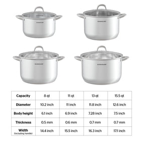 Sunhouse stock pot features sturdy side handles for safe lifting.