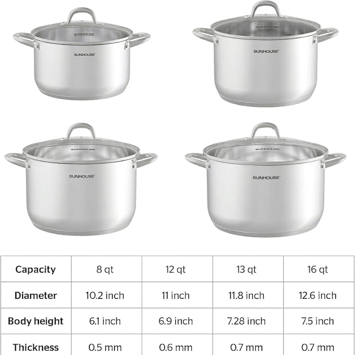 Sunhouse stainless steel pot easy to clean after use