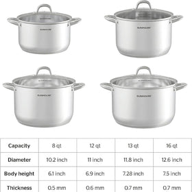 Sunhouse stainless steel pot easy to clean after use