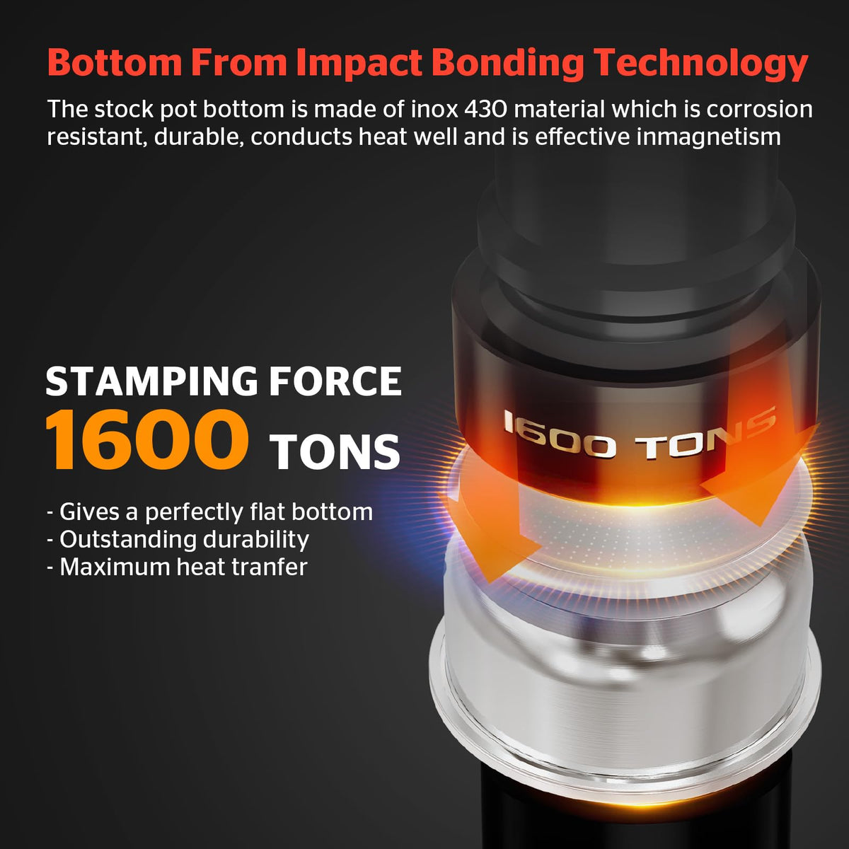 Sunhouse stock pot base shows even heat distribution