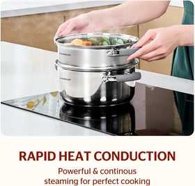 Sunhouse tempered glass lid to monitor progress without heat loss
