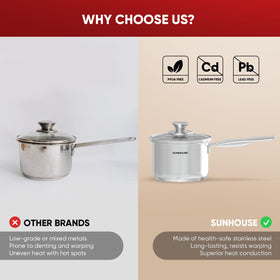 Sunhouse versatile small-pan for sauces, eggs, or grains with even warming.