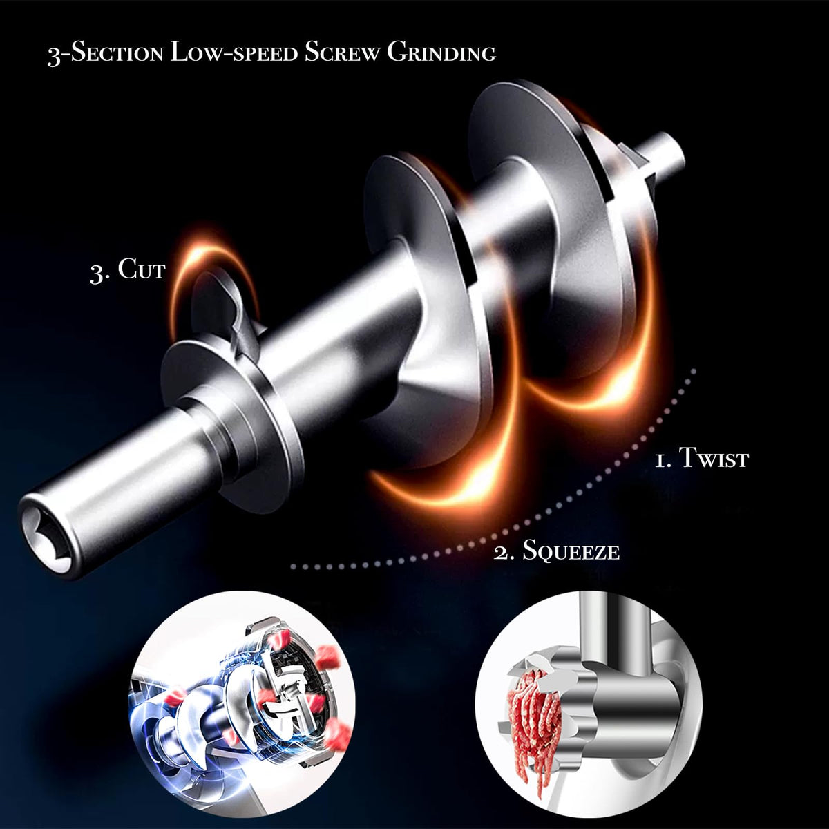 Sunmile stainless steel cutting plates enable coarse, medium, and fine grinding