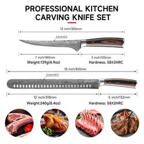 Sunnecko knife sheath for safe storage and transport.