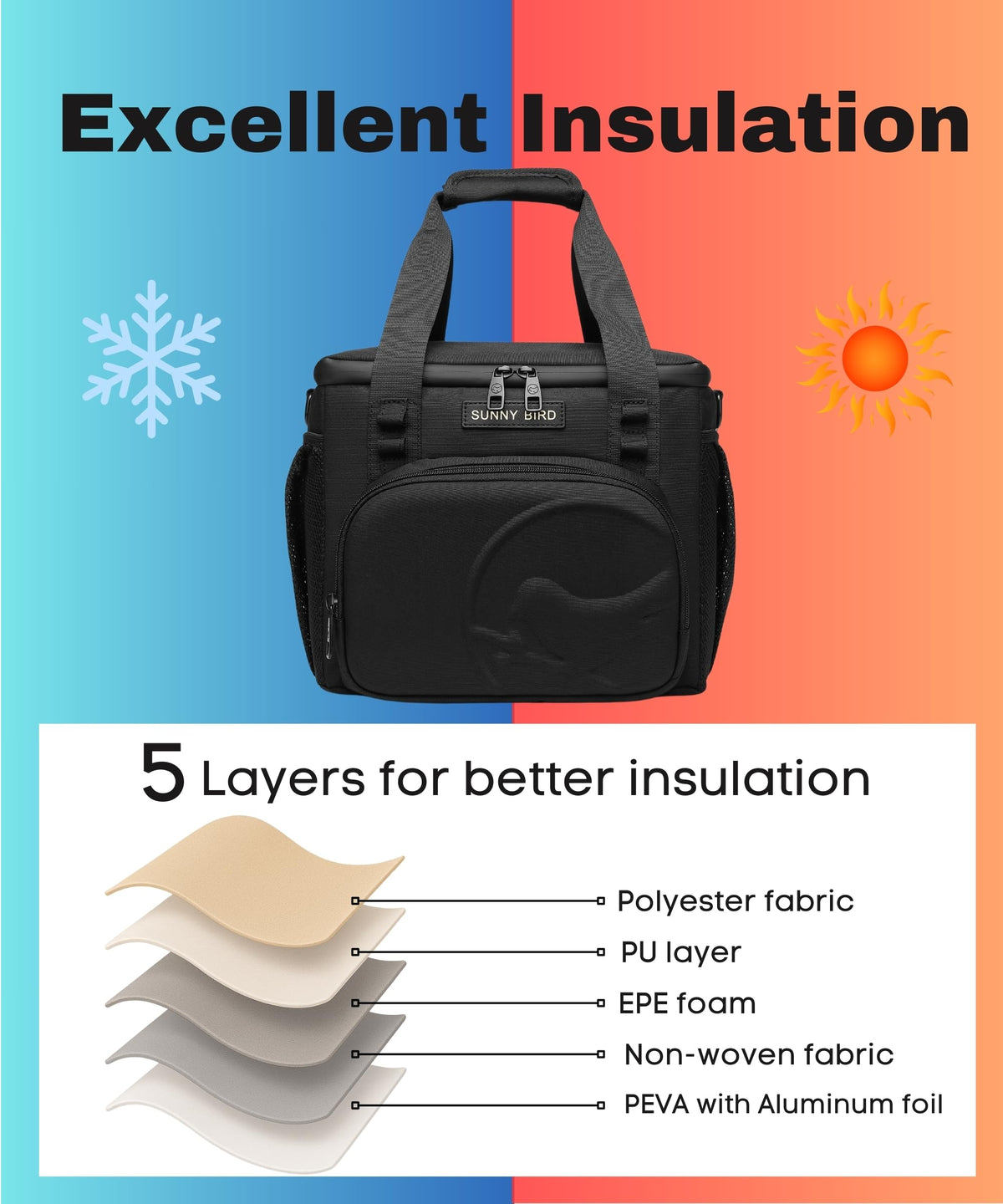 Sunny Bird 12L insulated lunch bag durable 600D fabric resists spills and tears.