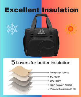 Sunny Bird 12L insulated lunch bag durable 600D fabric resists spills and tears.