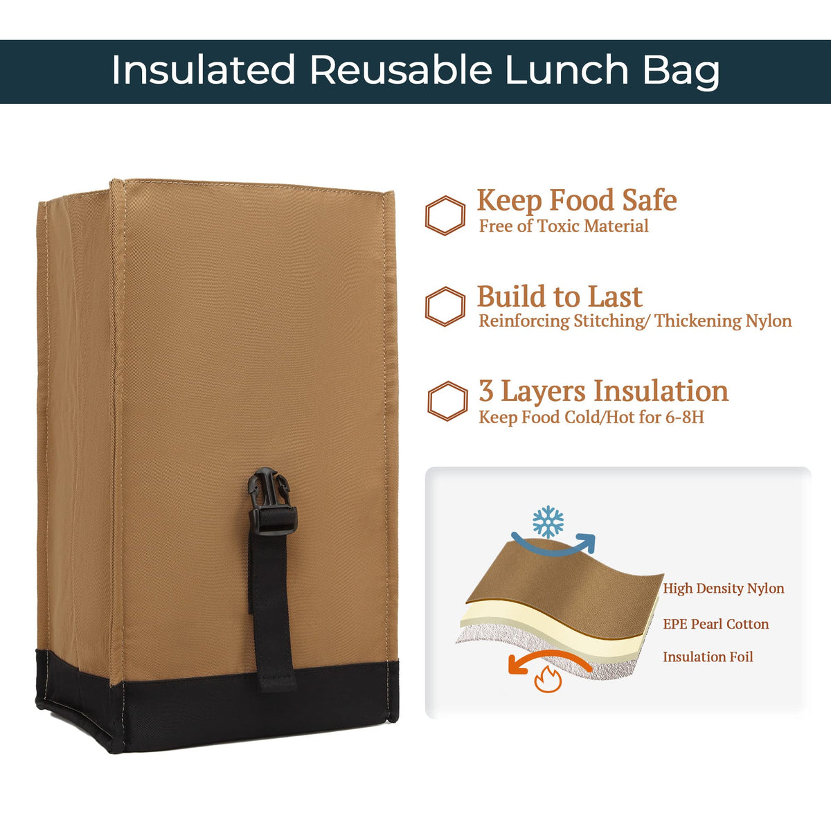 Sunny Bird foldable lunch bag with detachable strap for easy storage.