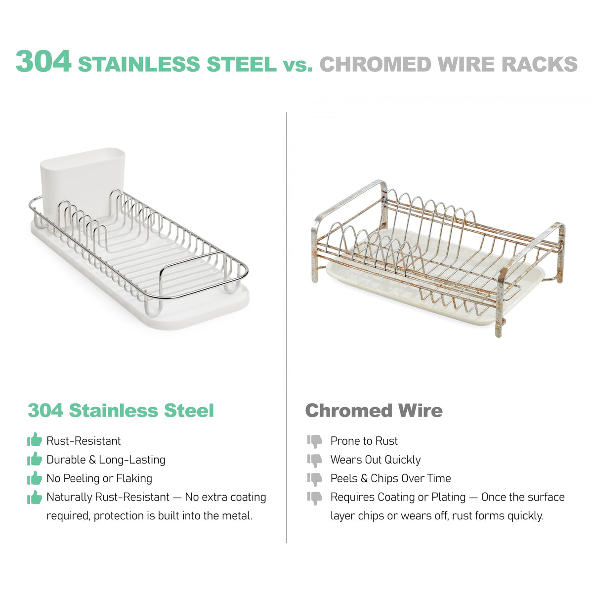 SunnyPoint compact rack fits plates up to 9 inches for small kitchens.