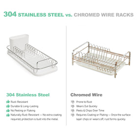 SunnyPoint compact rack fits plates up to 9 inches for small kitchens.