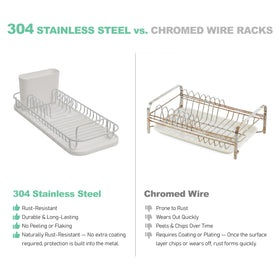 SunnyPoint NeverRust PE-coated base shields dishes and counters from scratches.