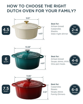 SUNOUTLY wide handles provide a secure grip with oven mitts