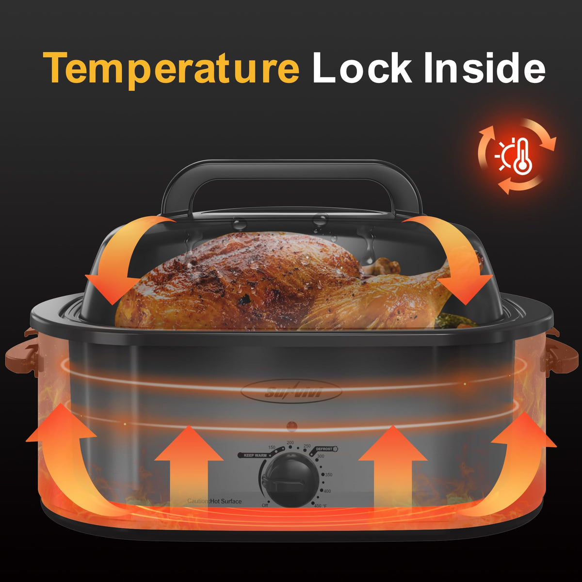 SUNVIVI 26-quart electric roaster oven ideal for large turkeys and family feasts.