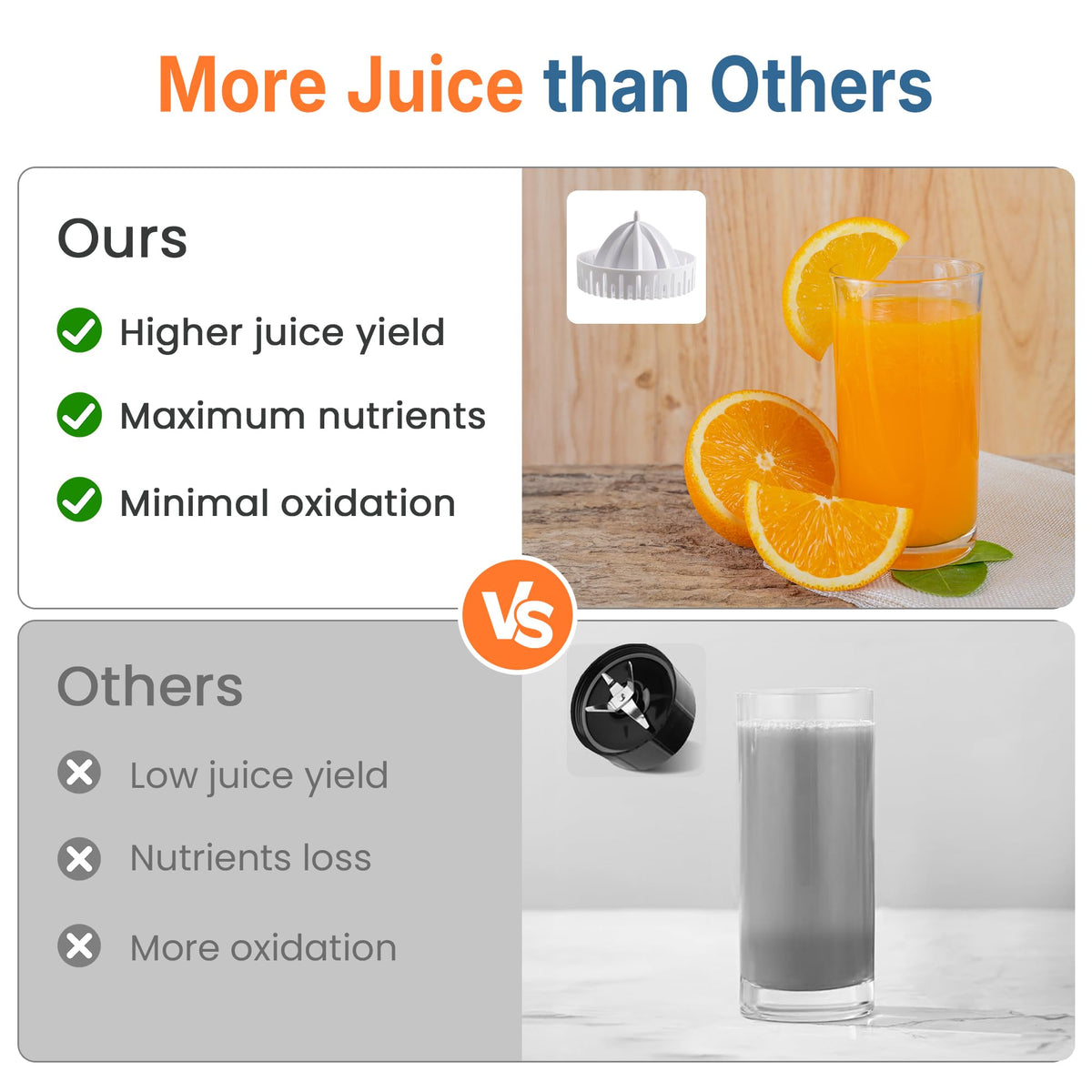 Sunvivi juicer cone and removable filter ready for pulp control and quick juice