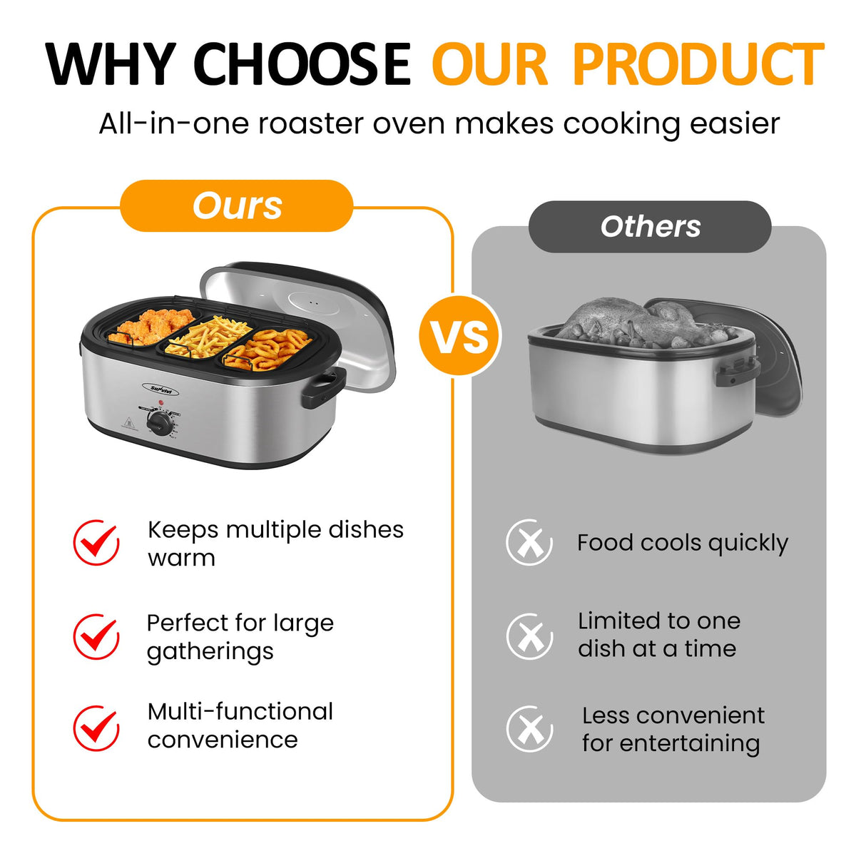 Sunvivi keep warm function holds meals ready to serve.