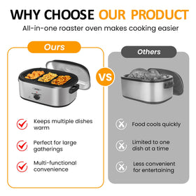 Sunvivi keep warm function holds meals ready to serve.