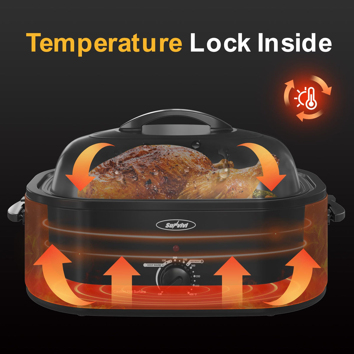 Sunvivi Roaster Oven 20-quart capacity ideal for large turkeys and gatherings