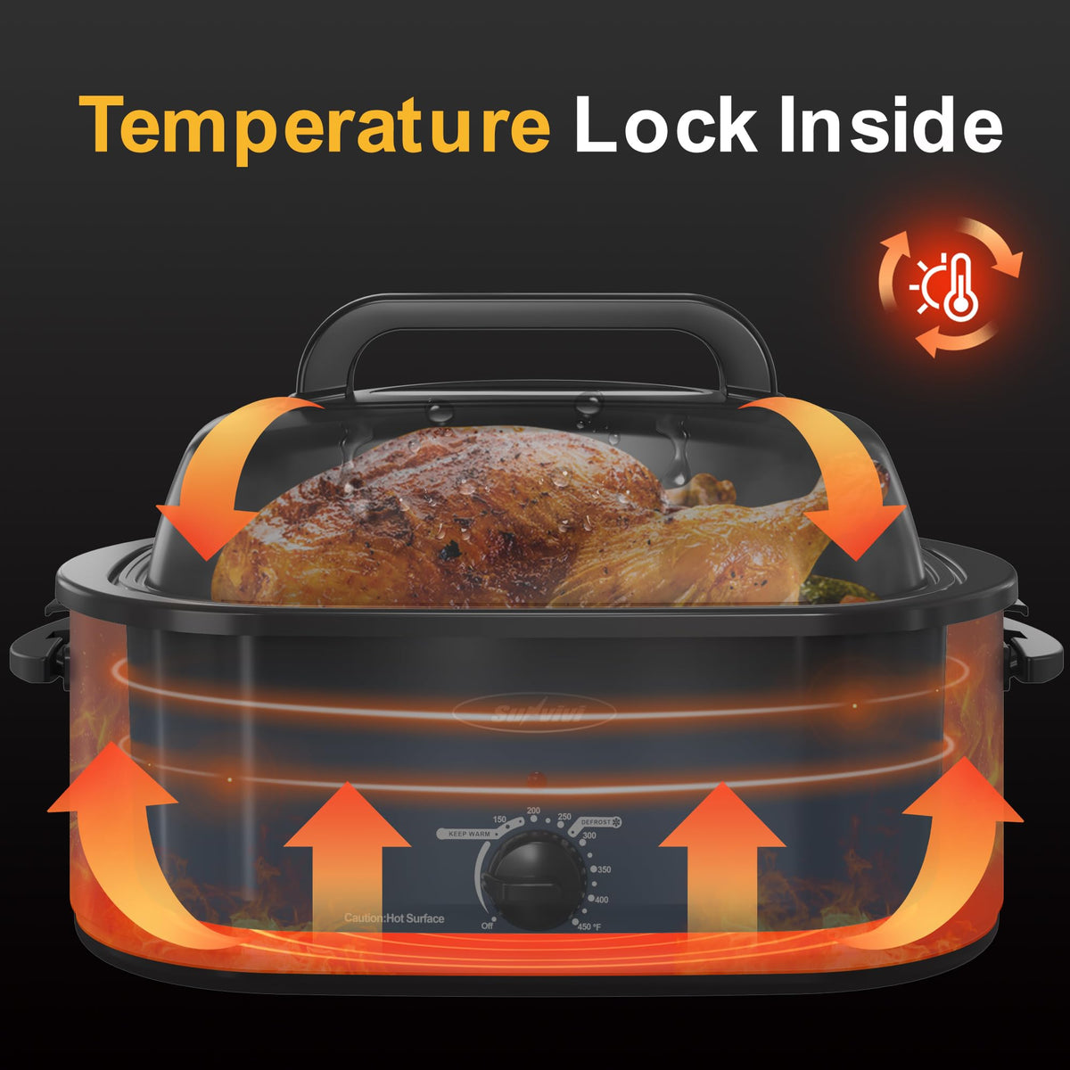 Sunvivi Roaster Oven 26-quart capacity suitable for big roasts.
