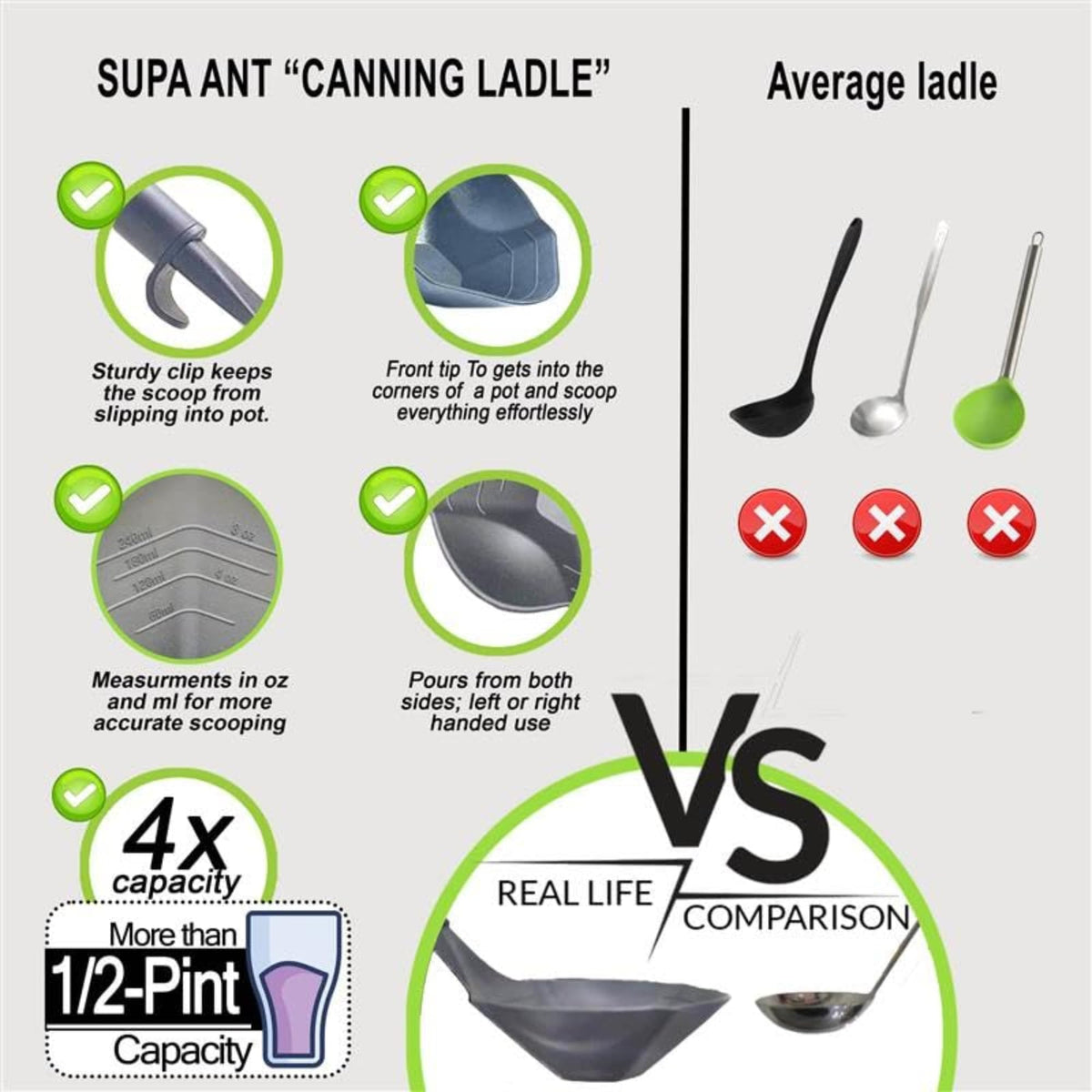 Supa Ant XL ladle and jar tongs for easy handling