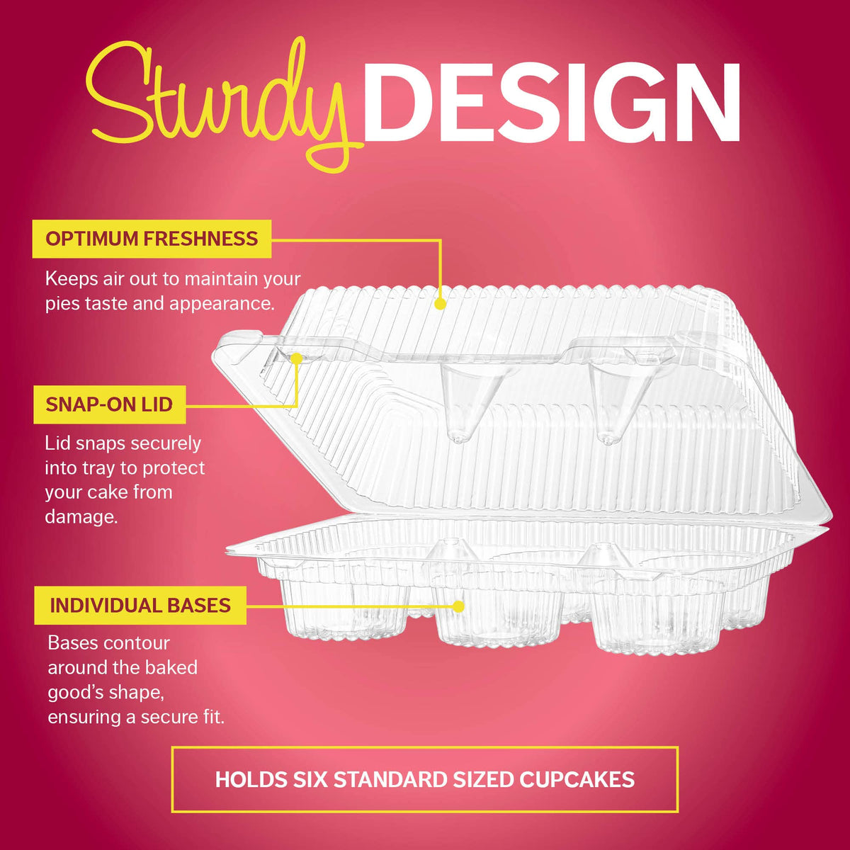 Supellectilem ribbed base supports cupcake wrappers and preserves shape.