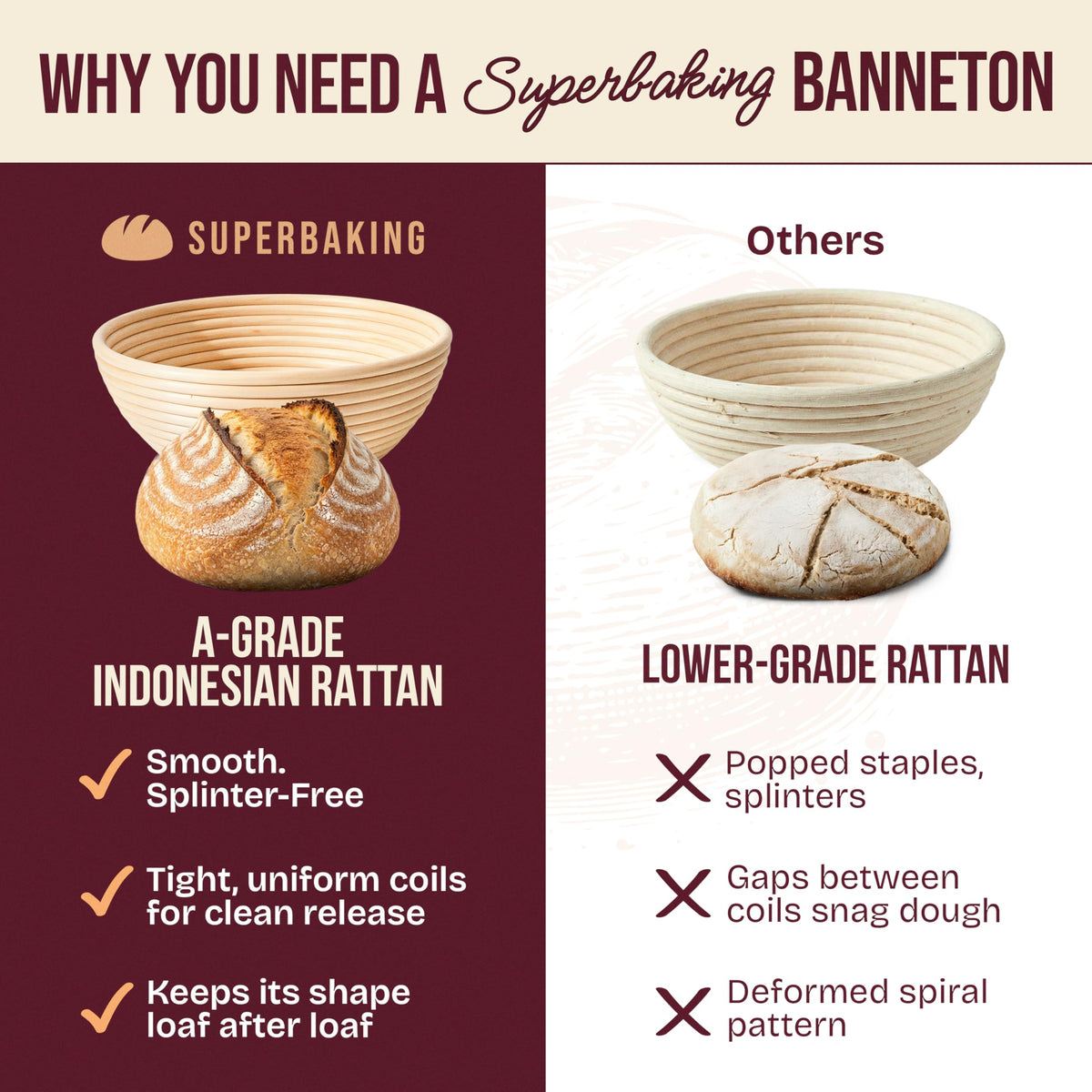 Superbaking Sourdough Starter Kit whisk and lames for precise scoring