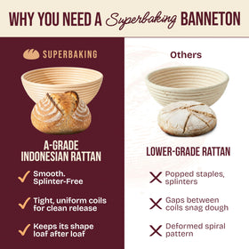 Superbaking Sourdough Starter Kit whisk and lames for precise scoring