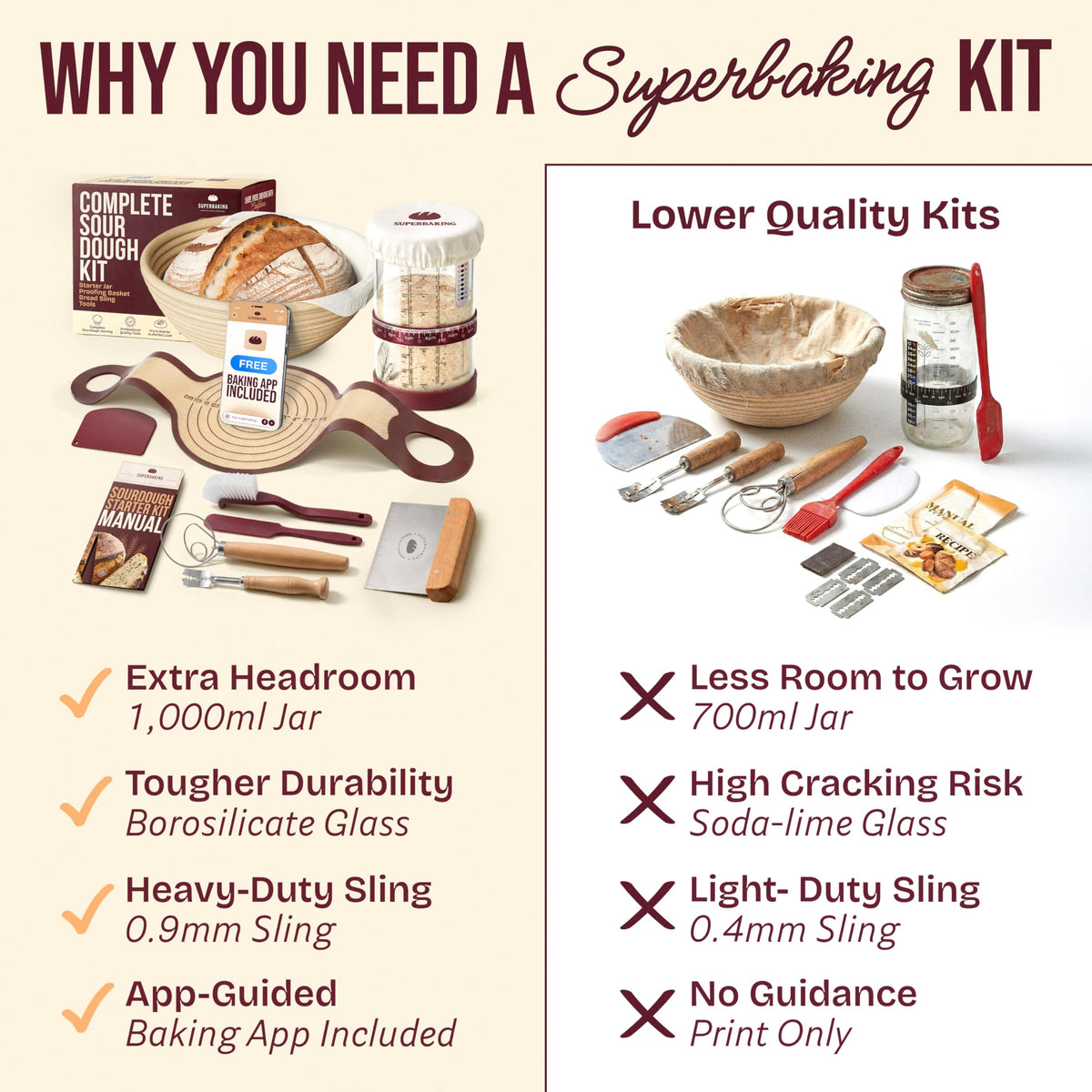 Superbaking Sourdough Starter Kit silicone sling safely transfers hot loaves