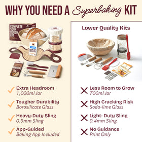Superbaking Sourdough Starter Kit silicone sling safely transfers hot loaves