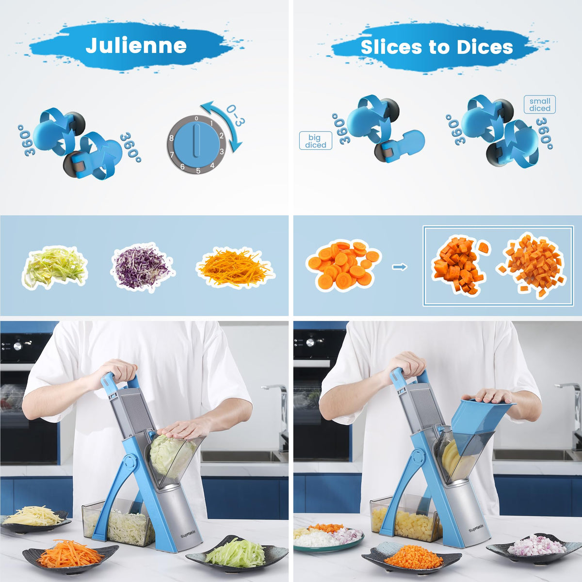 SupMaKin BPA-free, dishwasher-safe design simplifies cleanup after cooking.
