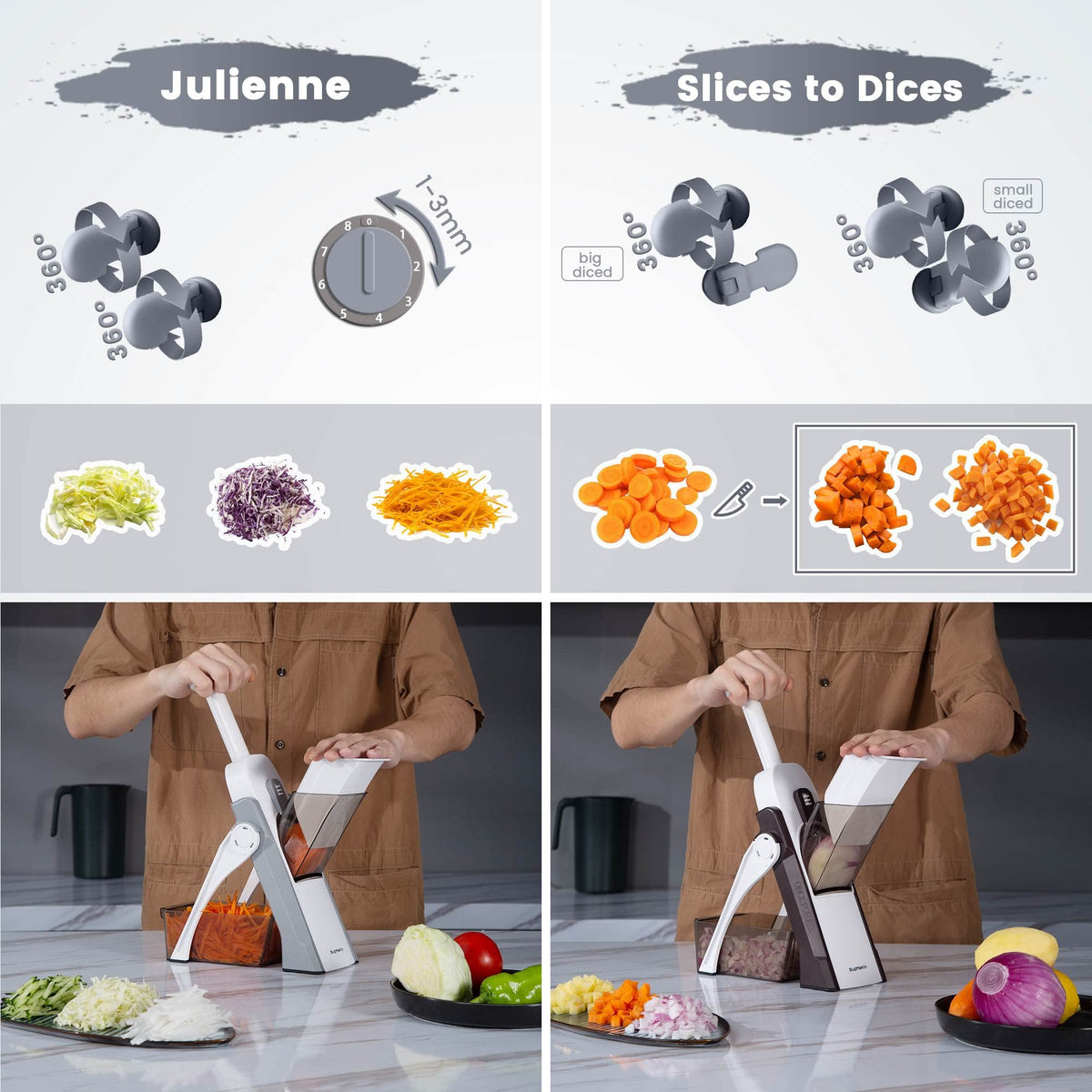 SupMaKin non-slip base keeps the slicer stable during prep.