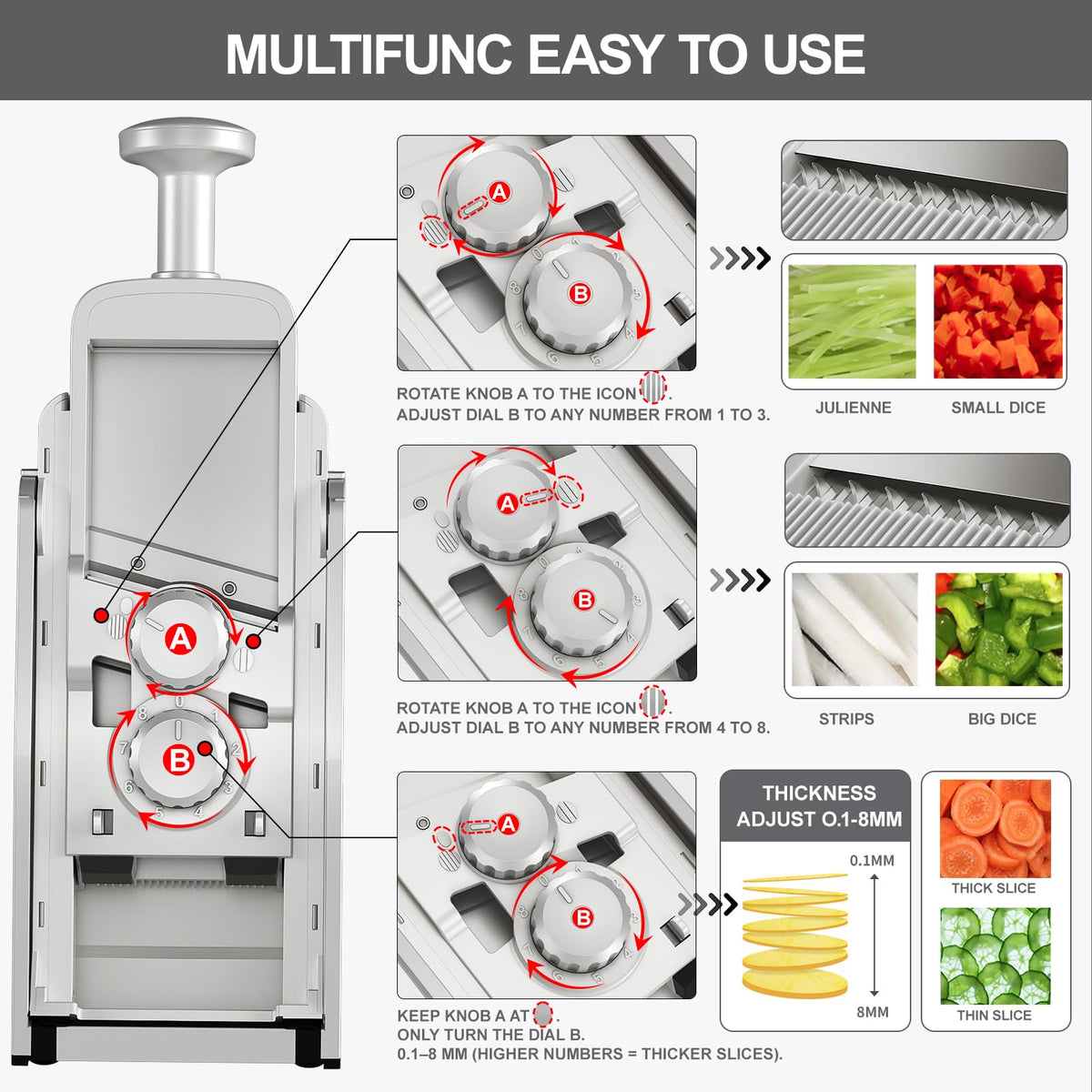 SupMaKin Safe Mandoline Slicer stainless steel blades close-up for durability.