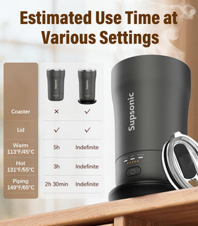 Gift-ready Supsonic mug packaging suitable for holidays and celebrations.