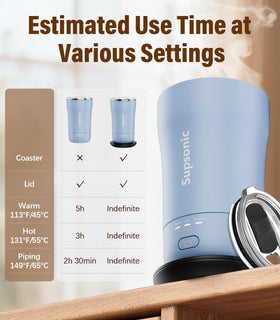 Supsonic mug comes with charging cable and coaster for easy setup