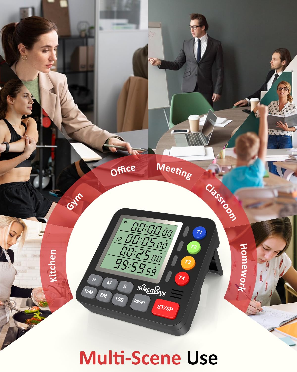 SURETIVIAN timer battery indicator helps prevent missed timing tasks.